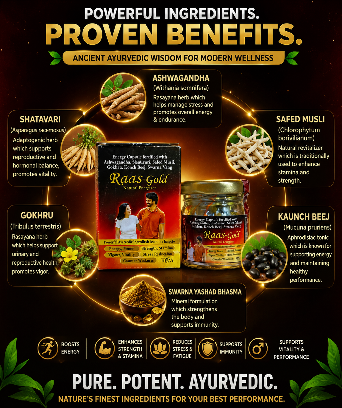 Raas Gold Natural Energizer – Ayurvedic Vitality & Stamina Capsules (20 Capsules)