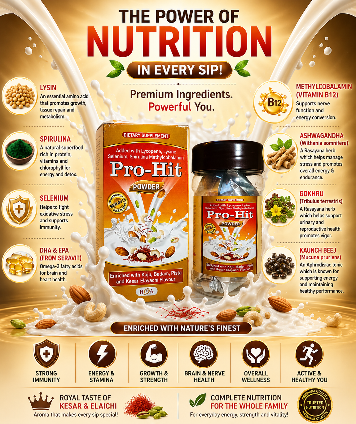 Pro-Hit Nutrition Powder – Daily Health Supplement with DHA, EPA & Ayurvedic Nutrients (200 g)
