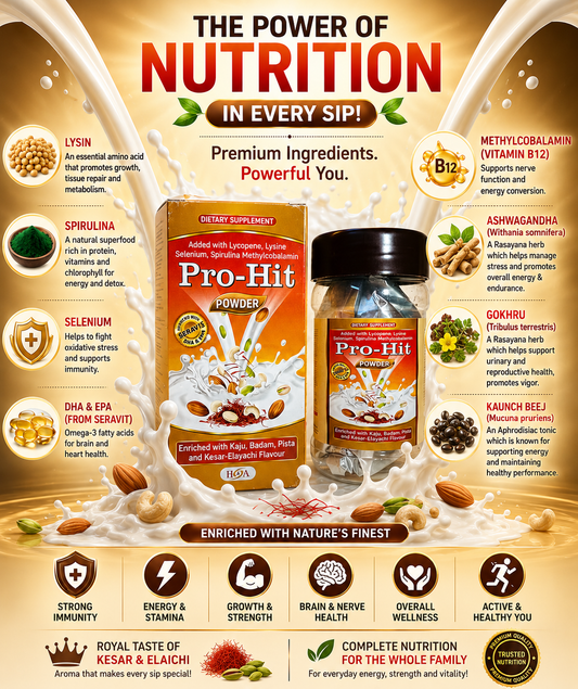 Pro-Hit Nutrition Powder – Daily Health Supplement with DHA, EPA & Ayurvedic Nutrients (200 g)